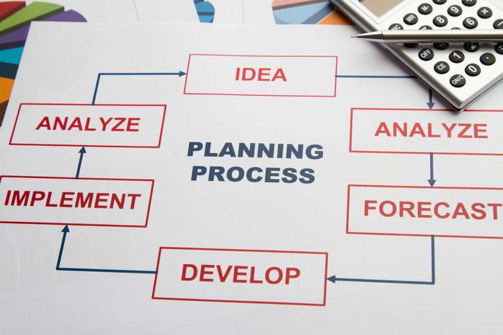 Detektivkosten - Stundensatz vs Ermittlungsplan